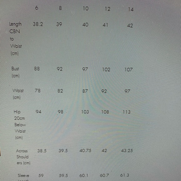 House of Sunny The Johannesen - Picture 7 of 7